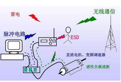 ky sports_快递业安全事故频发曝乱象(图4) 开元棋牌电脑版